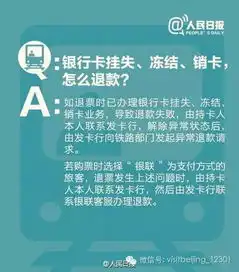 退票除夕前三日回笼票下周放出附乘坐火车小贴士
