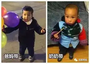 章子怡女儿画风大变,一个举动让她崩溃网友哈哈哈,同一个世界同一个姥姥
