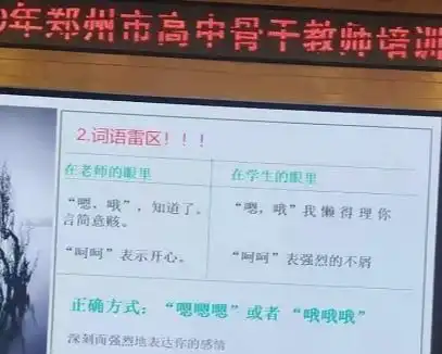 老师表情包批改作业走红,网友孩子有这老师,早上北大了
