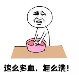 一张图告诉你痛经的分级和对策我是第3级
