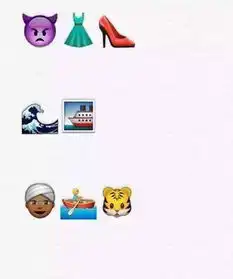 我再也无法直视这些emoji表情了
