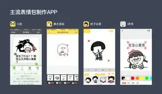 斗图绝对不会输的方法原来是这个知乎
