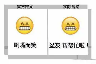 平时聊天这些表情的真实含义你们懂吗
