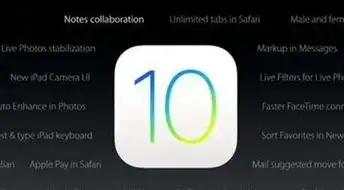 iphone用户注意了苹果再次更新ios10.1.1正式版
