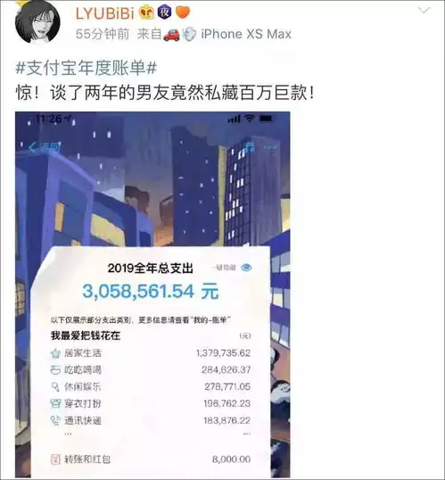 支付宝年度账单来了全网网友发出灵魂拷问我这么有钱吗
