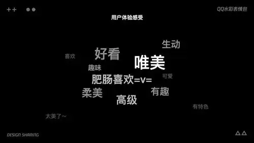 表情包还能怎么设计腾讯qq团队借古风玩出新高度

