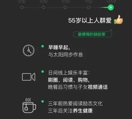微信表情包不是暴露了年龄,而是背后大数据的威力
