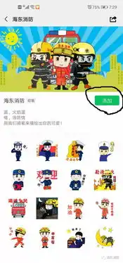 表情包刷起来吧消防员超萌动态表情包赶紧收藏
