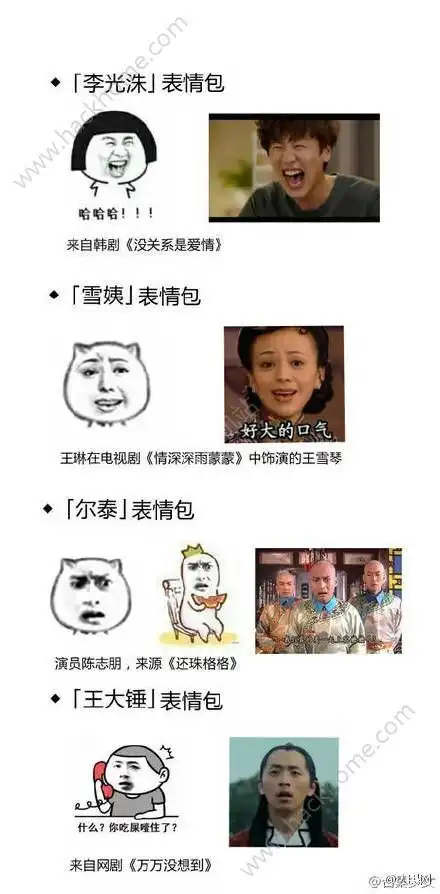 最全的表情包原型介绍表情包出处大全详细介绍
