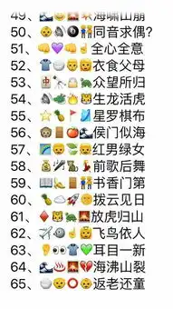 求大神帮我猜成语看表情猜成语2126还有后面的
