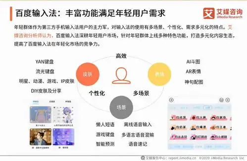 百度输入法用三项行业第一,抢占市场竞争力

