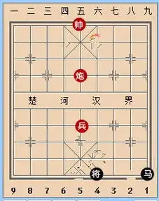 求象残刷破解法,红方帅居原位炮三平五兵六平五黑方将四马1位象棋残局怎么破
