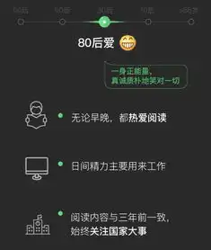 微信2018报告月活10.82亿这些表情包暴露年龄
