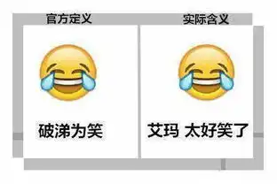 微笑表情包图片含义女儿