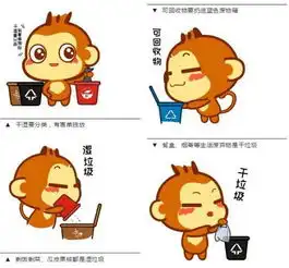 上海推进垃圾分类工作都有微信表情包了
