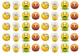 新增69个emoji表情,哪个将会成为表情包界新宠儿
