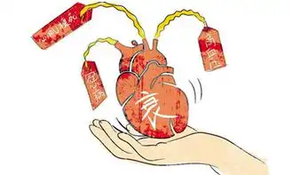 心绞痛的并发症有哪些康爱多健康问答
