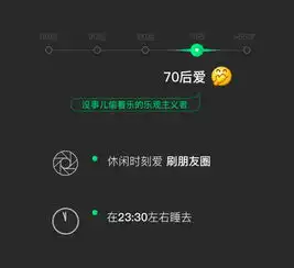 没想到微信上使用最多的表情竟是...原型很多人不知道
