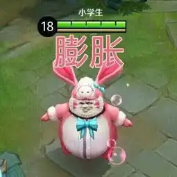 王者荣耀怼人专用表情包来了,来收图,因为我超神他们就说我开挂
