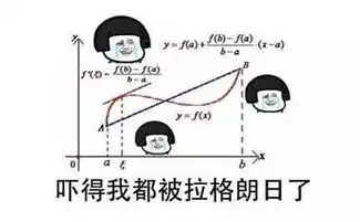 回忆杀你还记得当年高考时的自己吗
