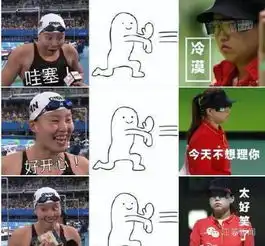 傅园慧表情包爆红我已经用了洪荒之力了实在太逗了

