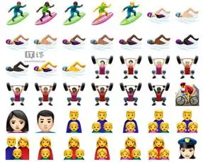 苹果ios10正式版已推,emoji新增72款
