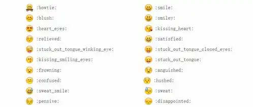 python实用案例,python脚本实现玩转emoji,我微又偷偷更新这个表情
