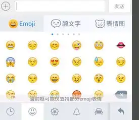 什么输入法有全部的emoji表情

