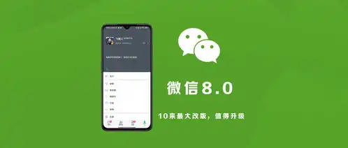 微信10年来最大升级,微信8.0内测版表情包会动了,快来更新
