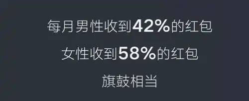 2019最火微信表情出炉男性热搜词亮瞎
