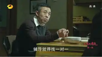 被北影当教材的5个镜头王宝强抽烟周星驰的苦笑侯勇的忏悔

