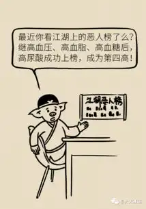 你以为尿酸高只会痛风,这个并发症才是最可怕的复旦医生的忠告转给所有人
