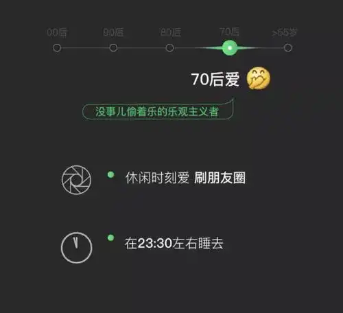 微信表情大数据00后爱捂脸笑哭,80后爱呲牙笑
