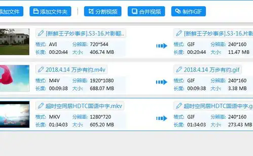 如何制作表情包怎么制作gif动图
