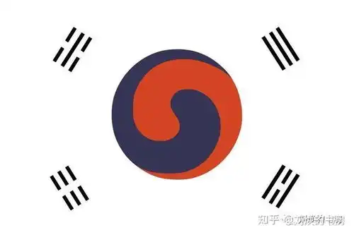 为什么韩国国旗要用中国的太极八卦图案,是无耻抄袭中国文化的吗
