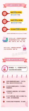 啥是佩奇网友把这两位明星的照片p在了一起
