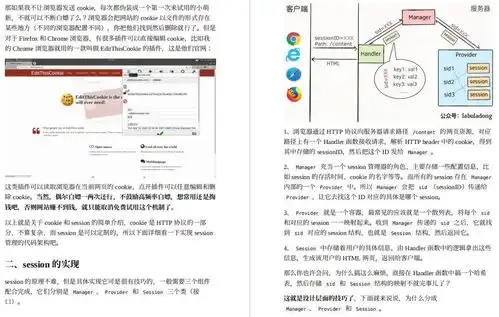 这套github上85kstar力扣刷题笔记,可以帮你搞定80以上的算法面试
