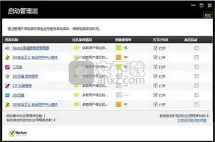 诺顿杀毒软件企业版下载诺顿杀毒软件v22.5.2.15附带安装教程安下载
