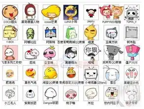 qq名字怎么加上qq头像表情啊
