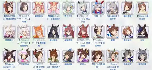闪耀优俊少女角色有哪些闪耀优俊少女角色名字大全
