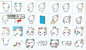 这个兔子叫什么名字跪求表情包
