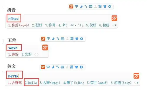 表情万能五笔输入法非常实用的功能介绍全文浏览中关村在线软件资讯频道表情
