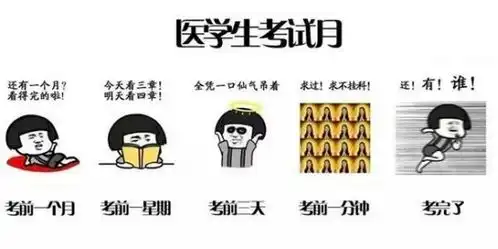 越老越吃香的5大专业,有个研究生学位加持更是香饽饽
