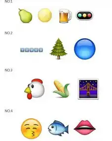 被emoji表情包玩坏的武汉大学地名,你认识几个呢

