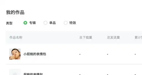 超详细版如何做微信表情包专辑小白零基础人物gif
