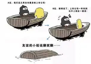 36年,表情包出位史
