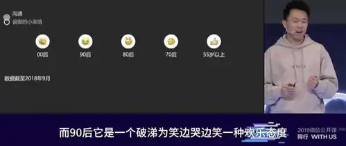 打工人的表情包,值几个亿
