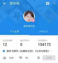 不会写段子的影后不是好表情包,周冬雨知乎也被扒
