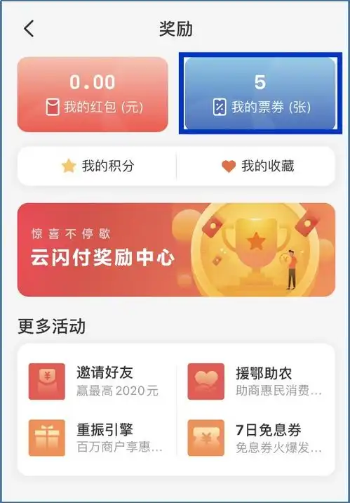 明日开抢40000000元消费券来啦
