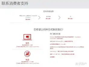 这些受感染的项目有危险吗

